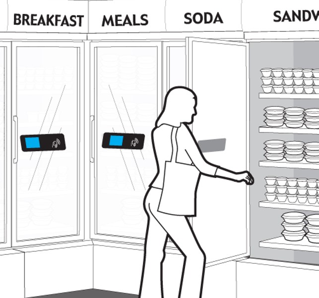 Redefines Flexible Food Vending