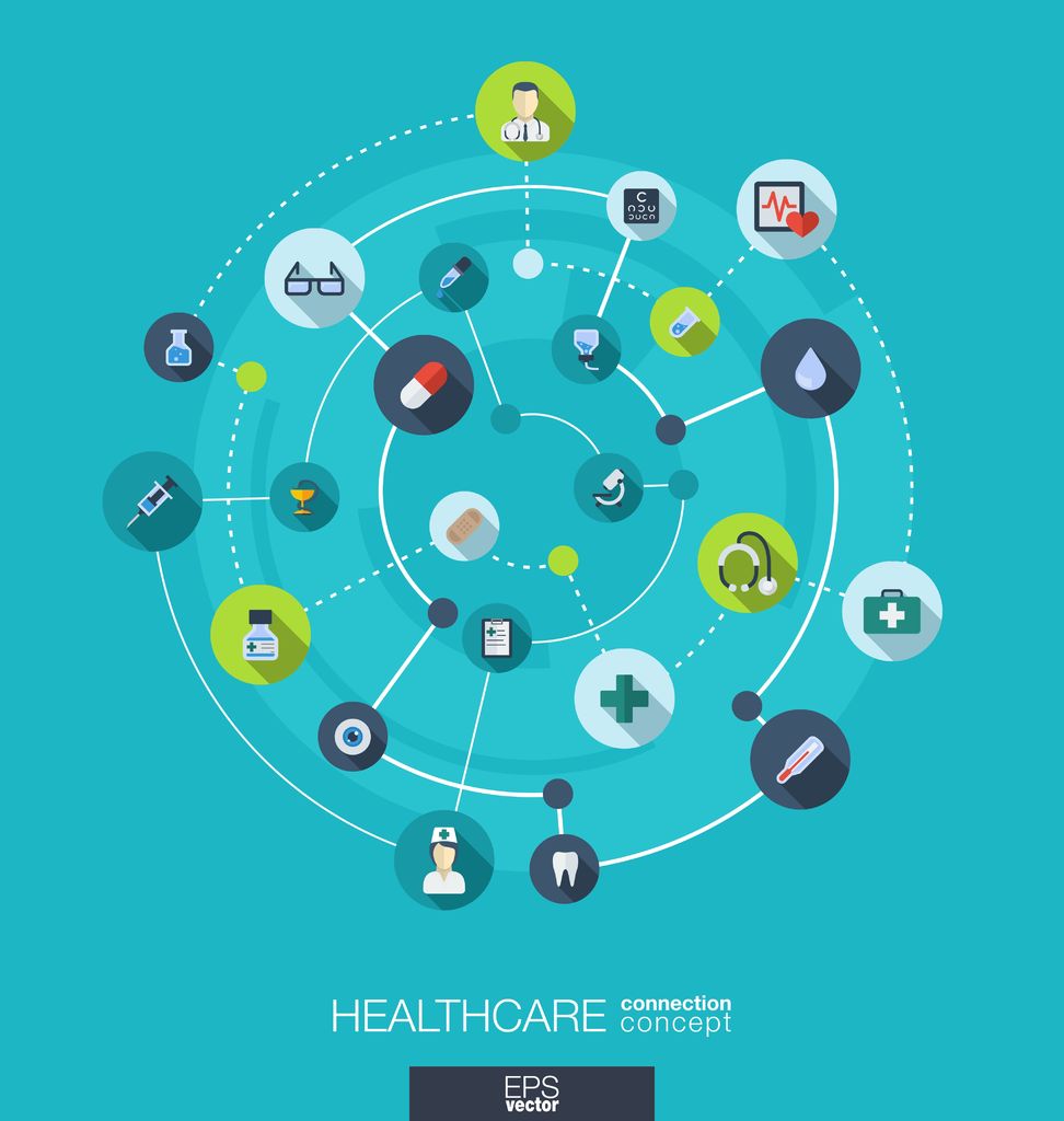 Healthcare Systems & Services